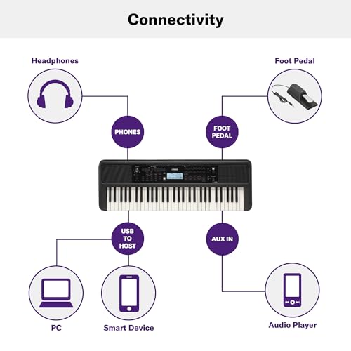 E383 Sensitive Portable Keyboard Beginners