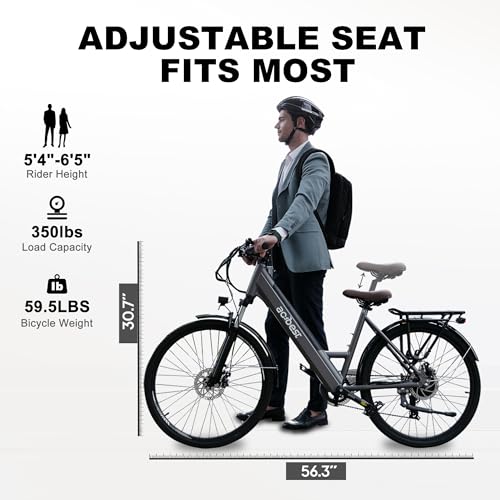 Core Electric Adults Bikes