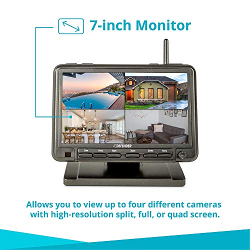 PhoenixM2 Wireless Security 7%60Monitor