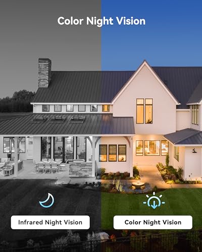 Security Surveillance Starlight SWDVK 846808SL US