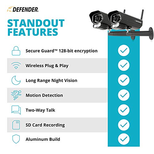 PhoenixM2 Wireless Security 7%60Monitor