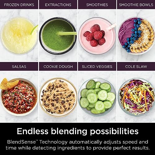 Processor BlendSense Technology