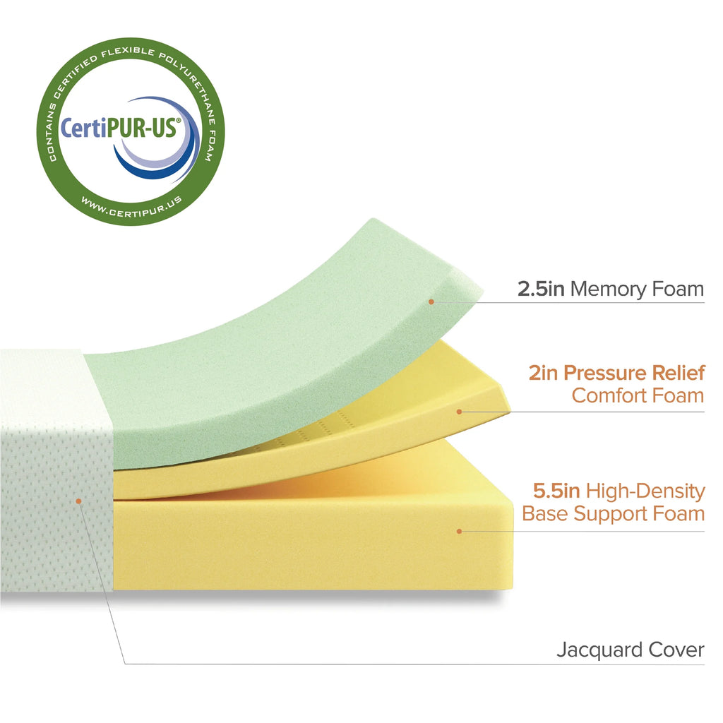 10" Green Tea Memory Foam Mattress, Twin