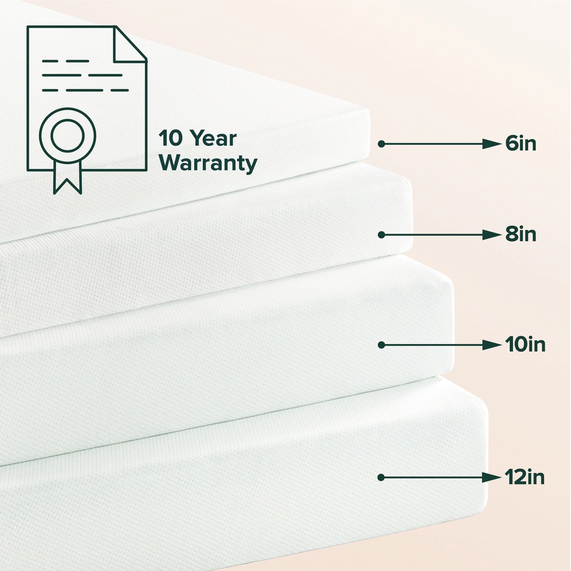 10" Green Tea Memory Foam Mattress, Twin