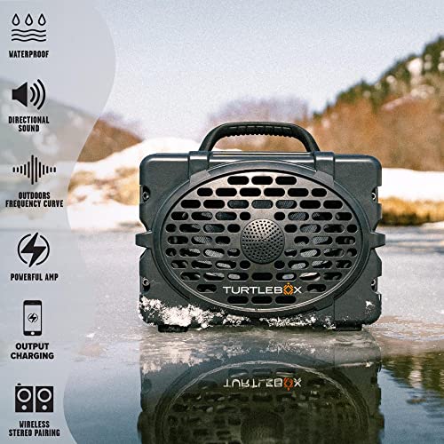 Gen Bluetooth Waterproof Thunderhead
