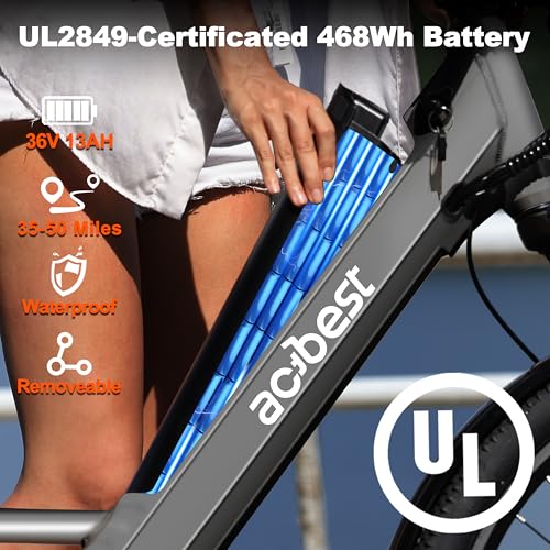 Core Electric Adults Bikes
